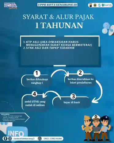 PU 1 TAHUNAN